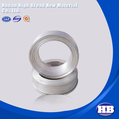 AZ31 AZ63 High Potential HB Extruded Magnesium Anode Ribbon for Soil Cathodic Protection Systems