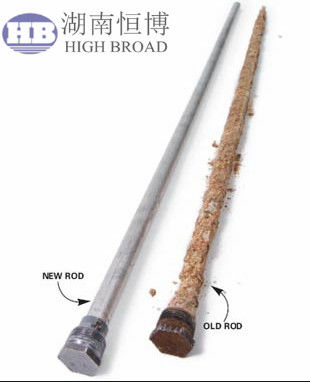 Flexiable Magnesium Anode Rod