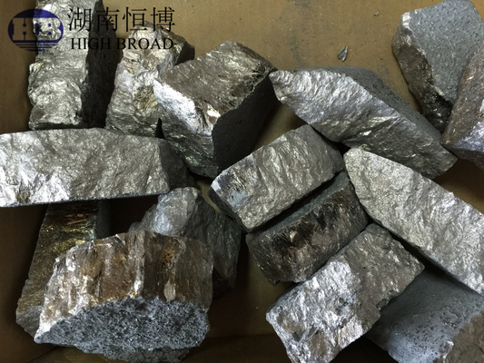 Nickel based magnesium master alloy containing 14 to 18 percent Magnesium