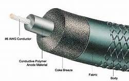 MMO/Ti Flexible Anode rod Conductive Polymer Anode Rod