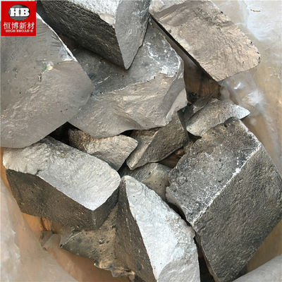 Industry Magnesium Holmium Master Alloy MgHo 10