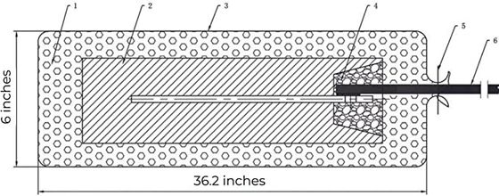 Customisable Back filled Magnesium Anode Bag 1.7V INCL 32 Ft Of 8 AWG XLPE/PVC Cable