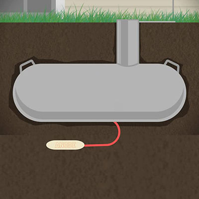 Customisable Back filled Magnesium Anode Bag 1.7V INCL 32 Ft Of 8 AWG XLPE/PVC Cable