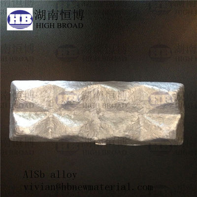 Zn Magnesium Alloy Ingot In Irregular Shape For Industrial Applications