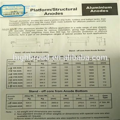 AZ / HP Alloy Magnesium Anode For Corrosion Protection