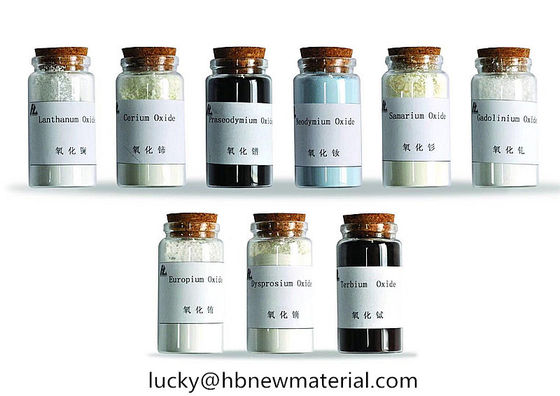 High Purity Y2O3 Yttrium Oxide Powder For UD COATING TECHNOLOGY
