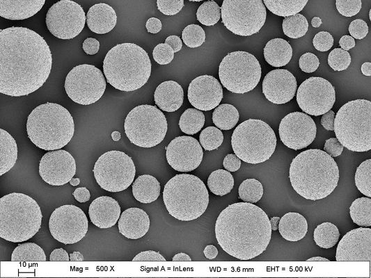 High Purity Yttrium Oxide Y2O3 99.9%-99.9995% White Powder for LED Coating and Electronic Ceramics