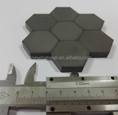 Industrial Use Silicon Carbide Plate with 3.15 g/cm3 Density in 50x50 and 100x100 Sizes