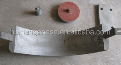 High Efficiency Al-Zn-In-Cd Aluminum Sacrificial Anode for Corrosion Prevention in Ship Hulls ASTM GAIII Standard