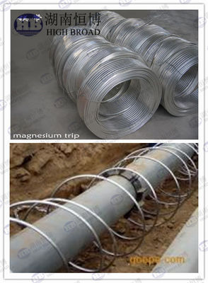 AZ31 AZ63 High Potential HB Extruded Magnesium Anode Ribbon for Soil Cathodic Protection Systems