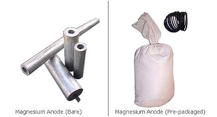 Manufacture supply magnesium anode backfill for cathodic protection with best price