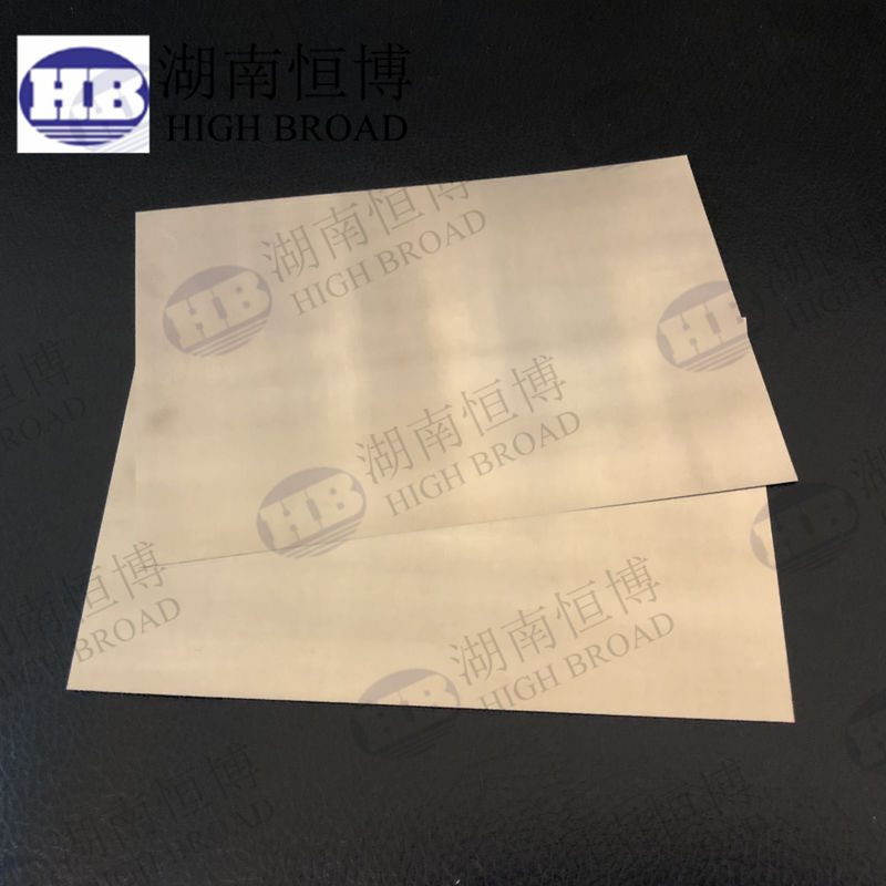 0.07mm Thick 99.95% Pure Magnesium Alloy Sheet and Foil for Loudspeaker Applications